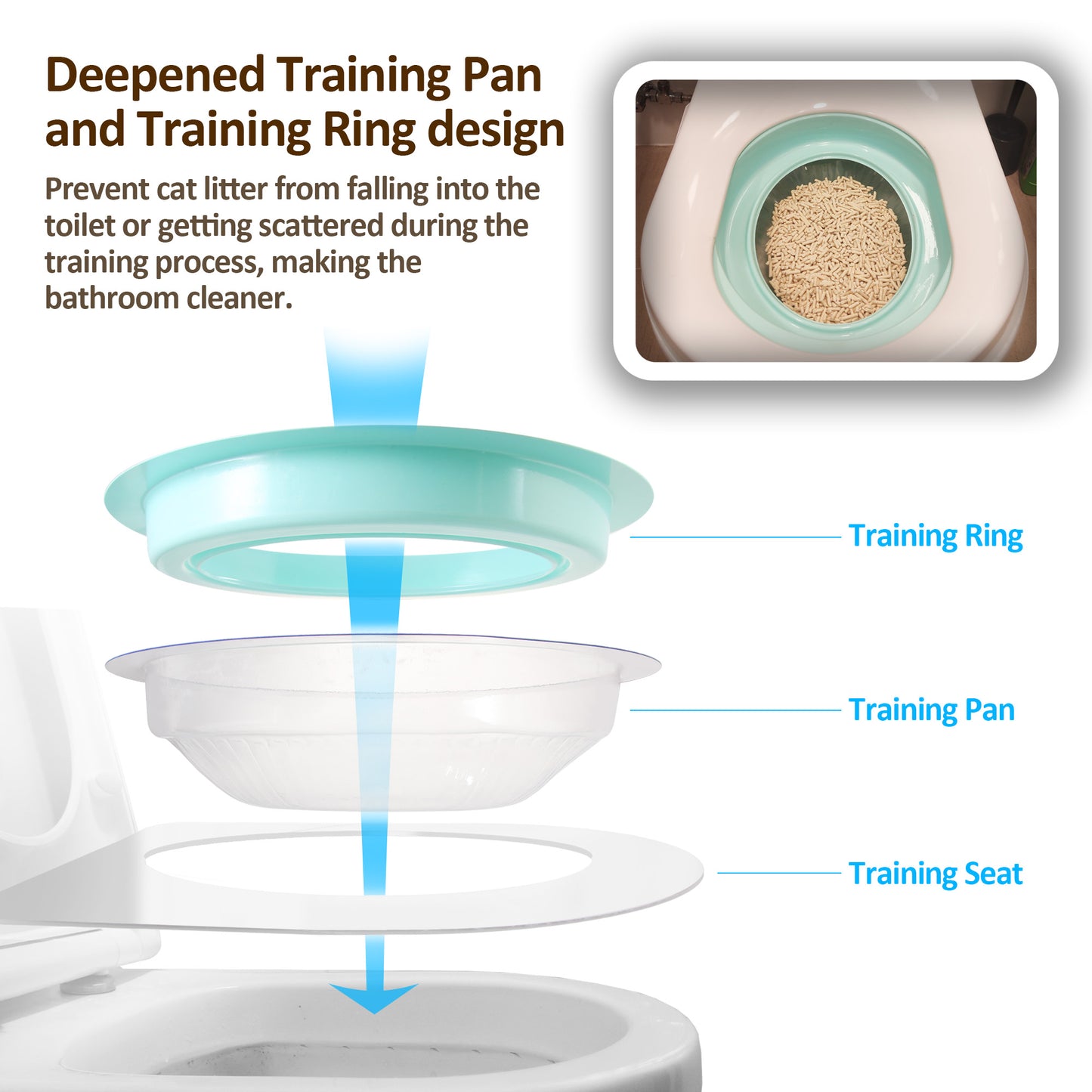 FuzzyMilky Cat Toilet Training System 2022 - Teach Cat to Use Toilet Cat Toilet Training Kit with Cat Calming Spray