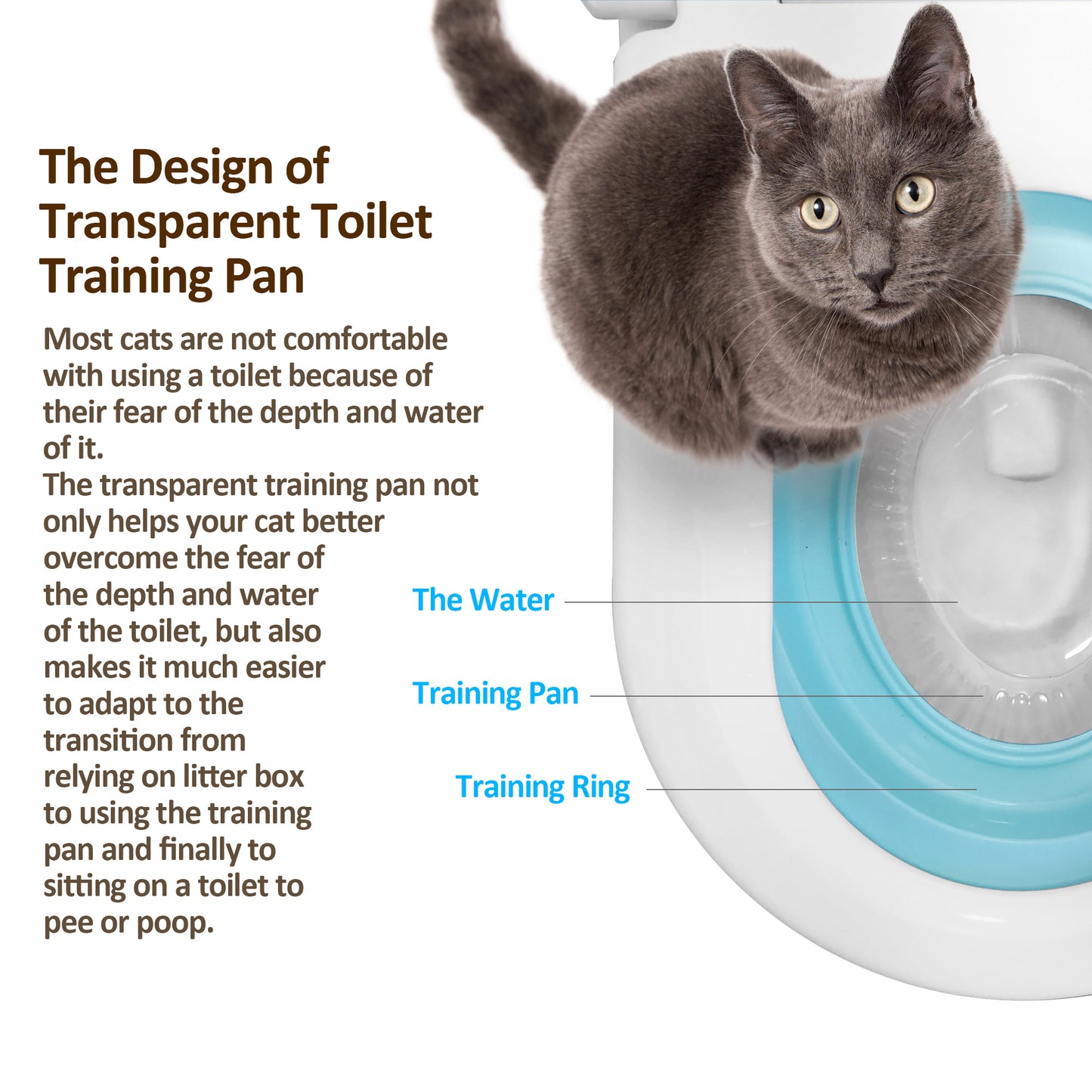 FuzzyMilky Cat Toilet Training System 2022 - Teach Cat to Use Toilet Cat Toilet Training Kit with Calming Collar for Cats