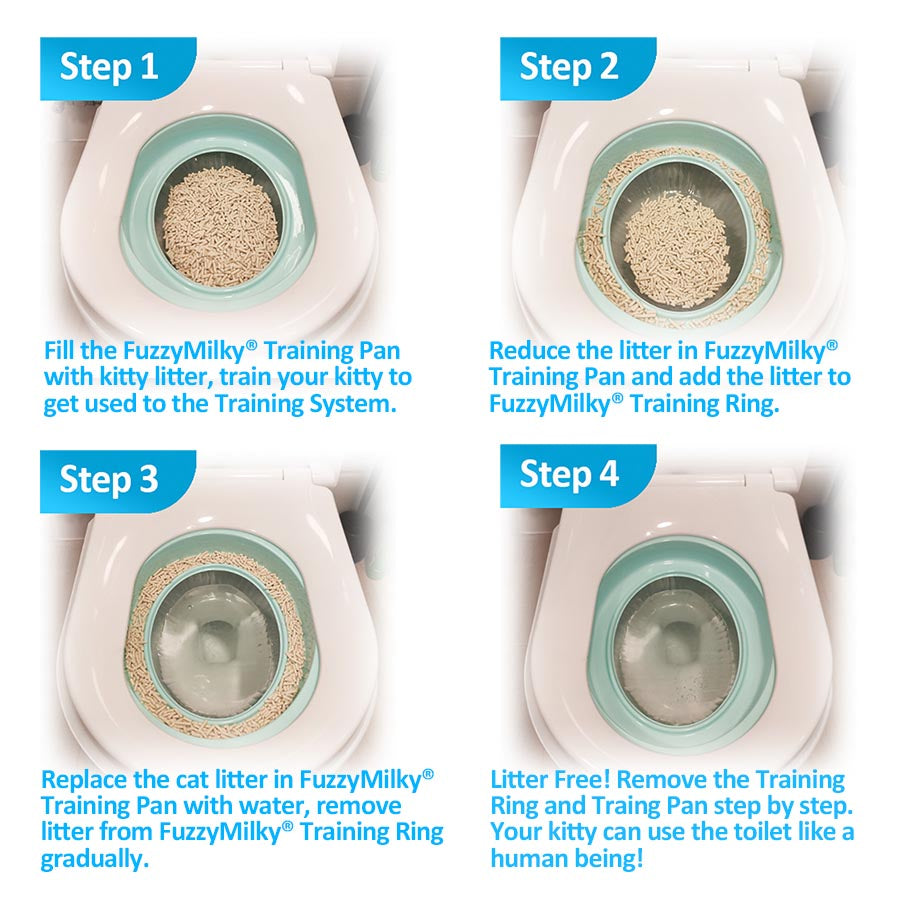 Fuzzymilky Cat Toilet Training Kit - 2nd Generation | Teach Cat to Use Toilet